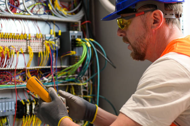 Best Industrial Electrical Services  in Millvale, PA